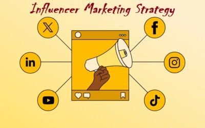 Influencer Marketing Strategy