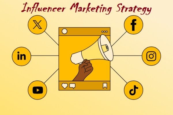 Influencer Marketing Strategy
