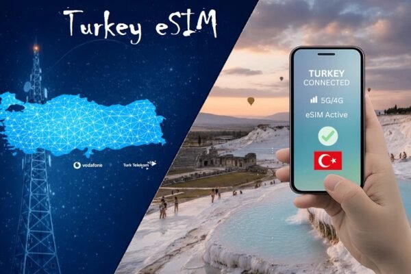eSIM Turkey