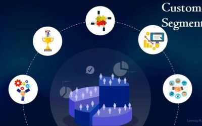 Customer segments
