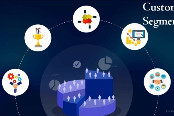 Customer segments